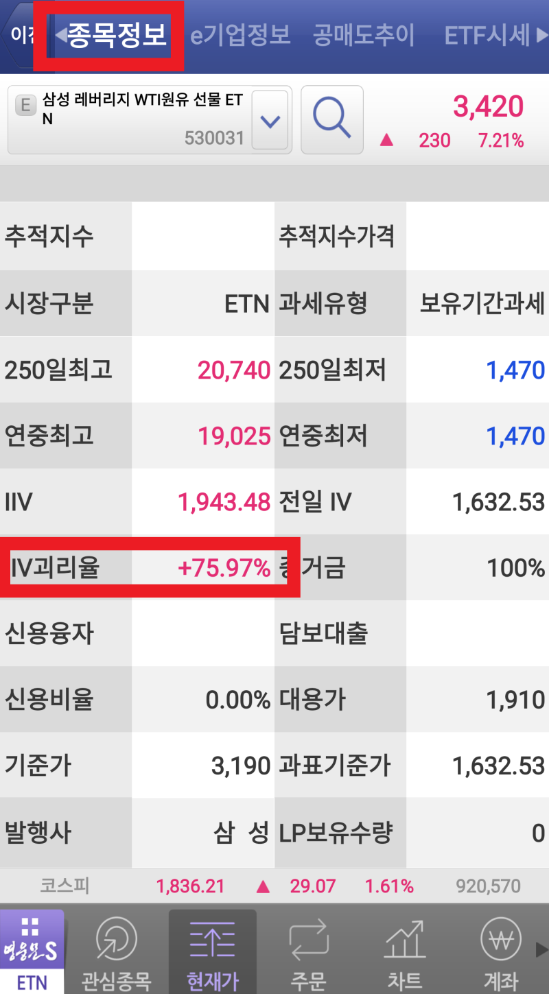 삼성 레버리지 WTI 원유선물 ETN, 괴리율을 조심하라 말씀드렸습니다. : 네이버 블로그