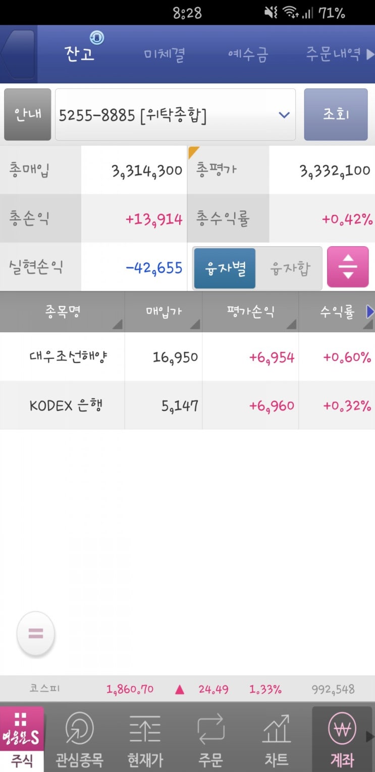  4월 10일 금요일 증권 분석 - 코스피의 방향성이 정해졌으니 슬슬 포트폴리오 만드는 중