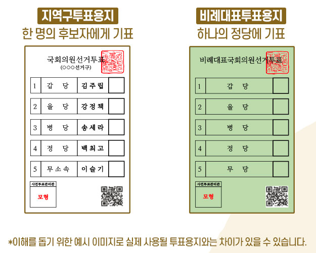  [뉴스] 투표 전 주의사항 및 준비물같이 챙겨요!