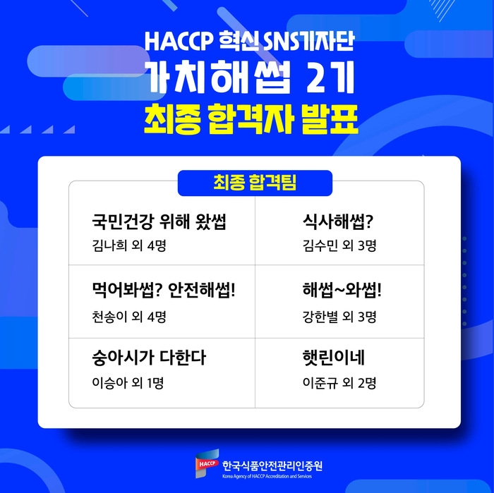  [가치해썹 2기] 최종 합격 발표, 자기소개서