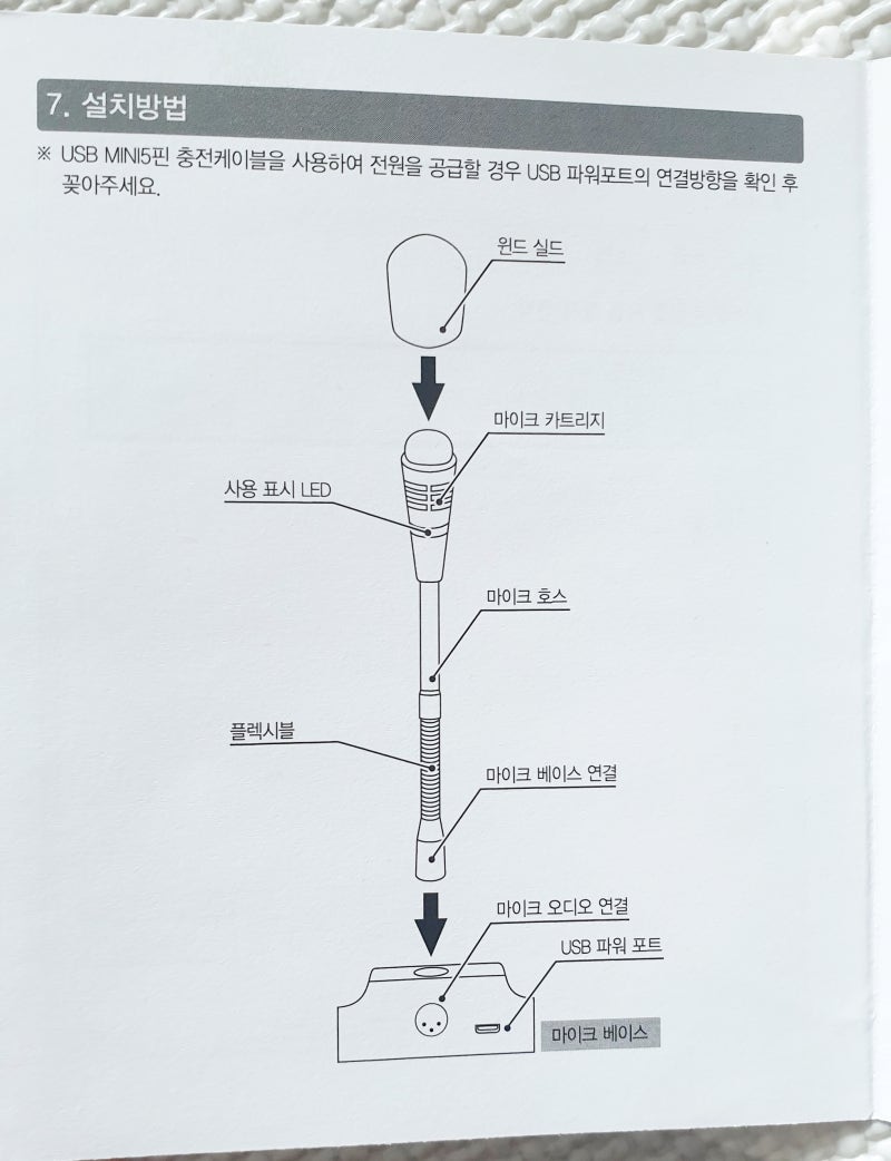 코로나로인한 ZOOM 화상수업 필수품 조이트론 GM10 : 네이버 블로그
