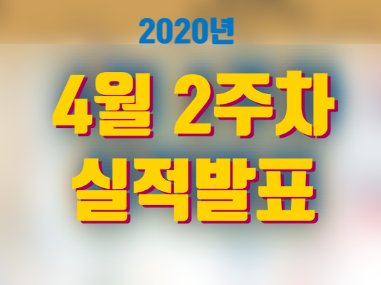 2020년 미국주식 기업 실적발표 - 4월 2주차