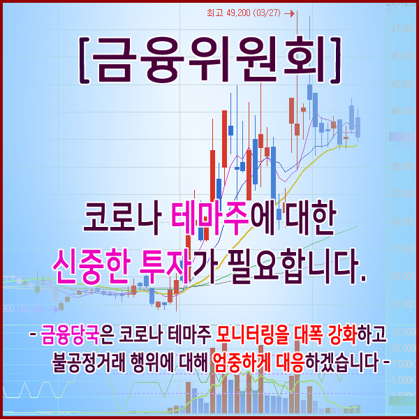 [금융위원회] 코로나 테마주에 대한 신중한 투자가 필요합니다.