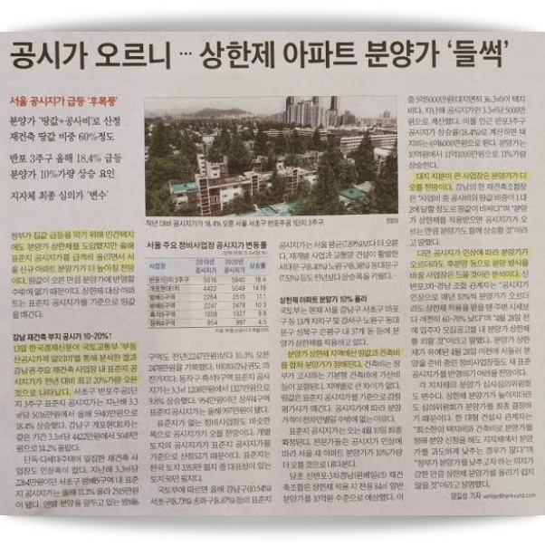  토지 주택 개별공시지가 인터넷 조회