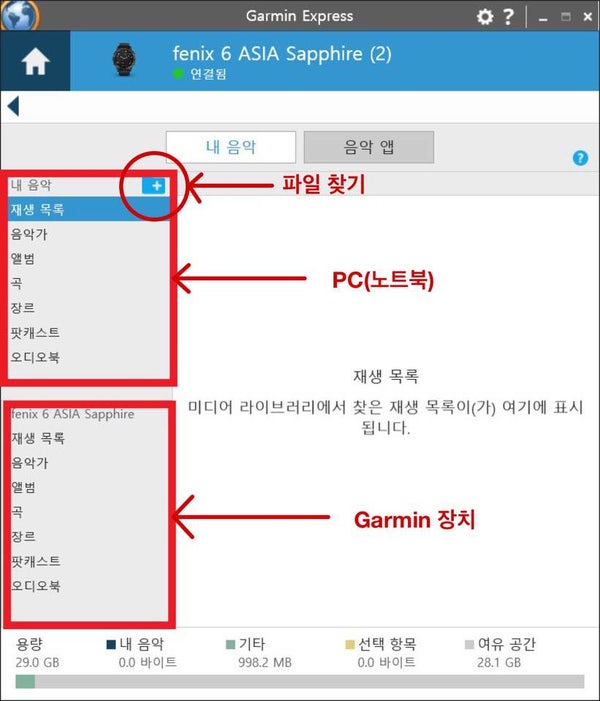 가민 익스프레스(Garmin Express) 사용법