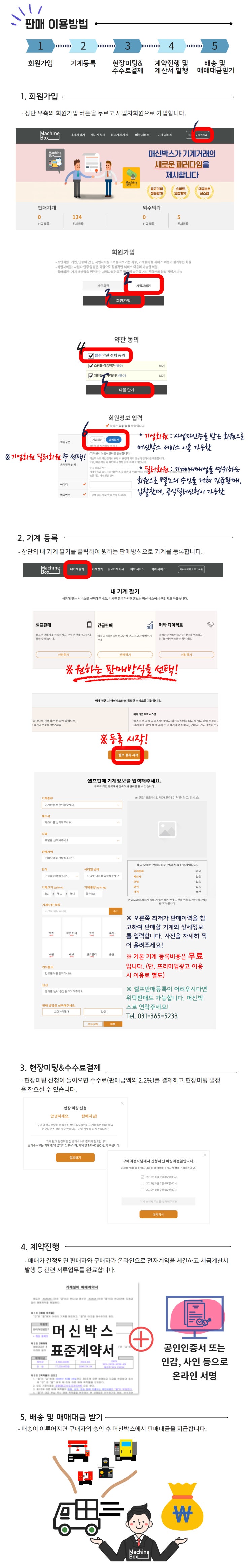  판매 이용방법