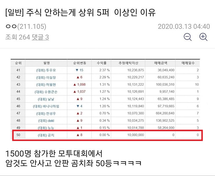  주식분석 따위는 정녕 쓸모없는 것인가!