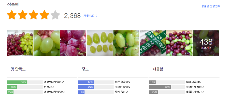 포도 과일 추천 - 수입 혼합포도 구매후기 소개