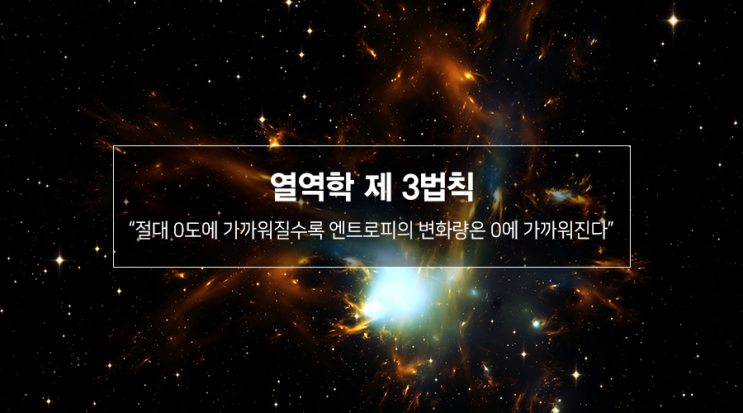  열역학 법칙 알기 - 제3법칙