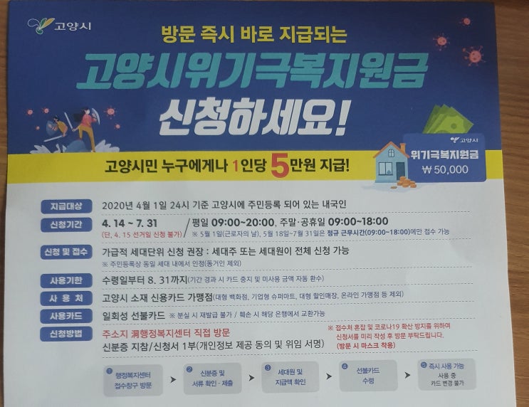  고양시 위기극복지원금 신청서가 왔습니다.