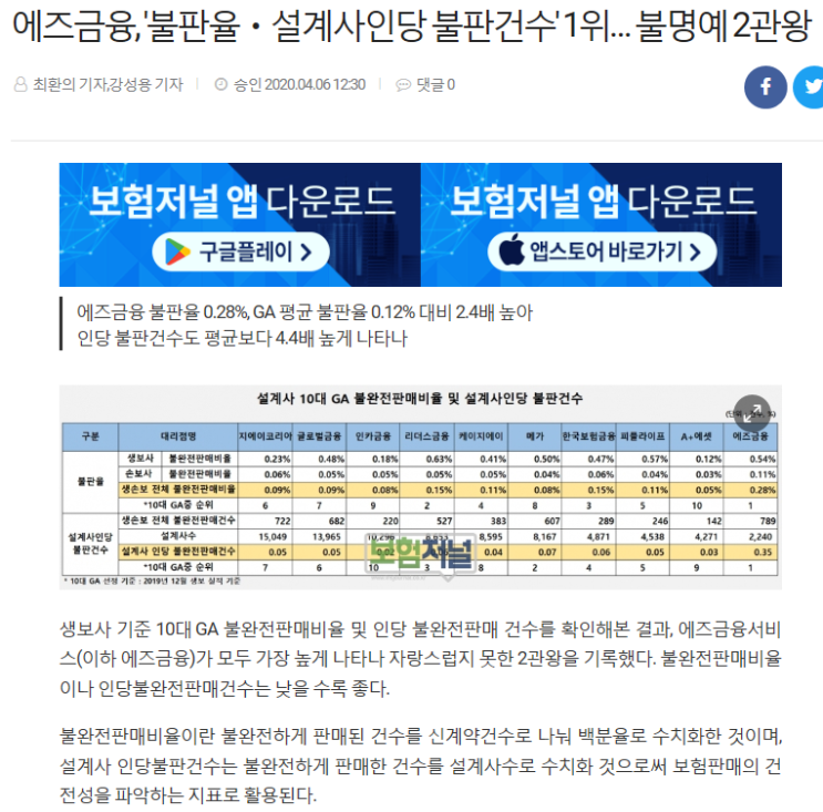 에즈금융 민원뉴스 소식입니다.