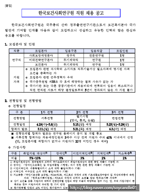  [채용][한국보건사회연구원] 정규직 신규채용 4차 공고