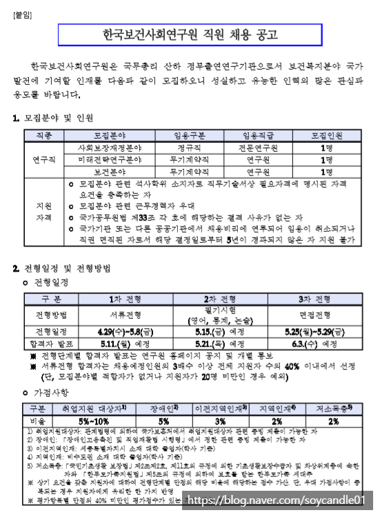 [채용][한국보건사회연구원] 정규직 신규채용 4차 공고