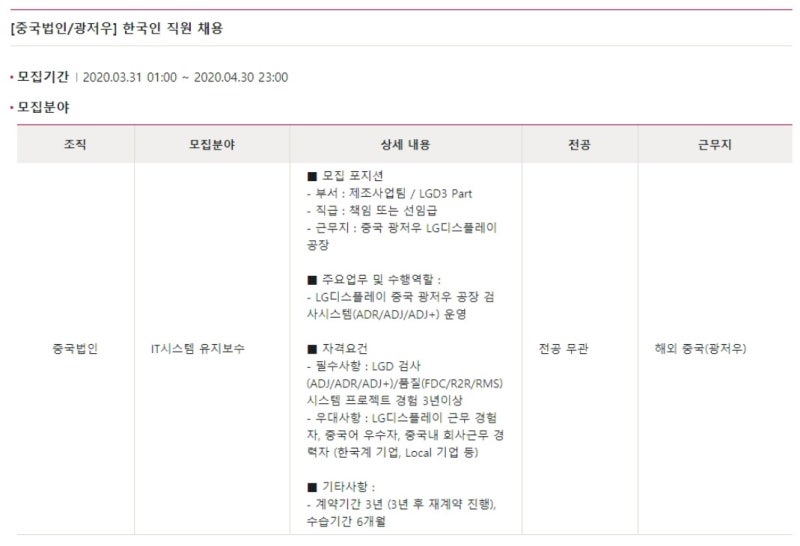 채용 Lg Cns 중국법인 광저우 It시스템 유지보수 경력 4 30 네이버 블로그