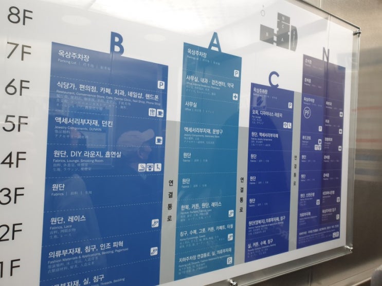  동대문종합시장 무료주차 꿀팁