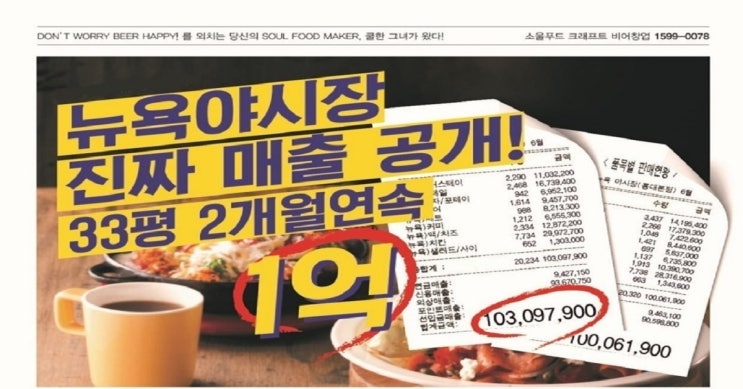  오늘의 추천, 오늘의 이슈, 추천하는, 이건 바로, 어머나 뉴욕야시장, 낮과 저녁엔 치킨, 밤에는 주점! 매출 2배이상 UP_67 