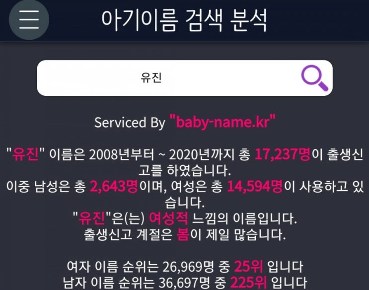  [아기이름 순위] '네임차트' 연도별 이름순위! 내 이름의 인기는?