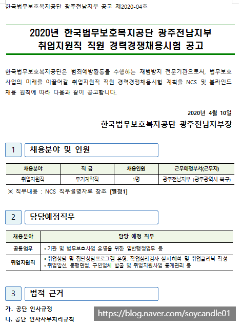  [채용][한국법무보호복지공단] [광주전남지부] 취업지원직(무기계약직) 직원 경력경쟁채용 공고