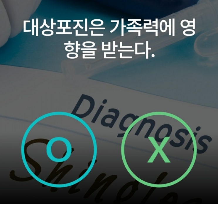  케어나우퀴즈 4월 14일 대상포진