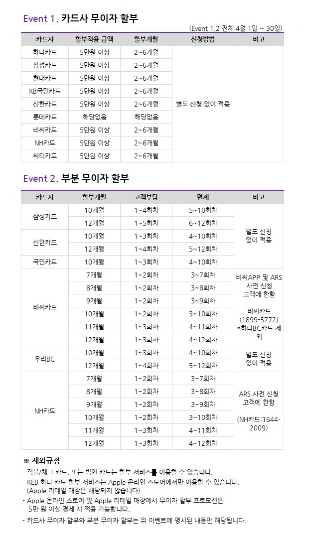 애플 온라인 스토어 무이자 할부 혜택 확인 (제휴 신용 카드, 최대 6개월) : 네이버 블로그 애플 온라인 스토어 무이자 할부 혜택 확인 (제휴 신용 카드, 최대 6개월) : 네이버 블로그