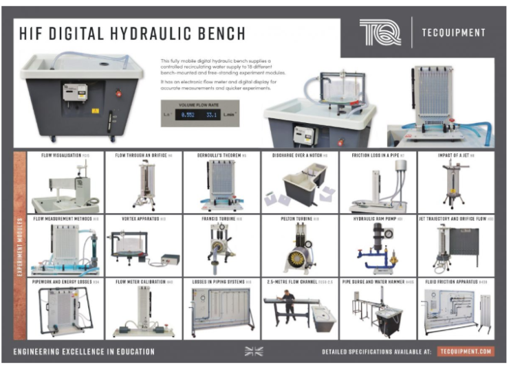  Hydraulic Bench 수리실험대  (H1F)