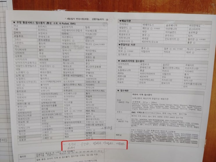  ems우체국 해외 택배배송 코로나 항공가능한 국가