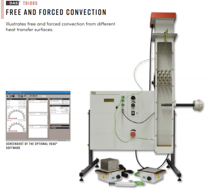 대류 및 복사 열전달 실험장비 (TD1005)