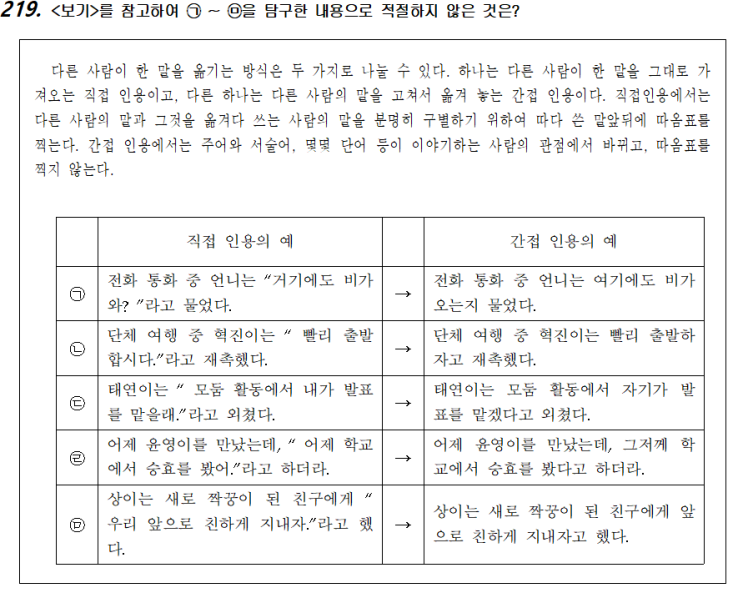  국어-화작문110(문장)