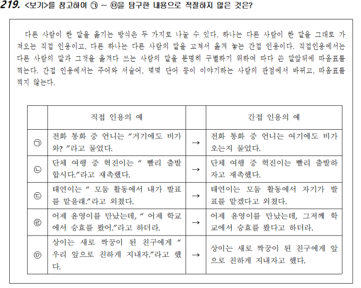 국어-화작문110(문장)