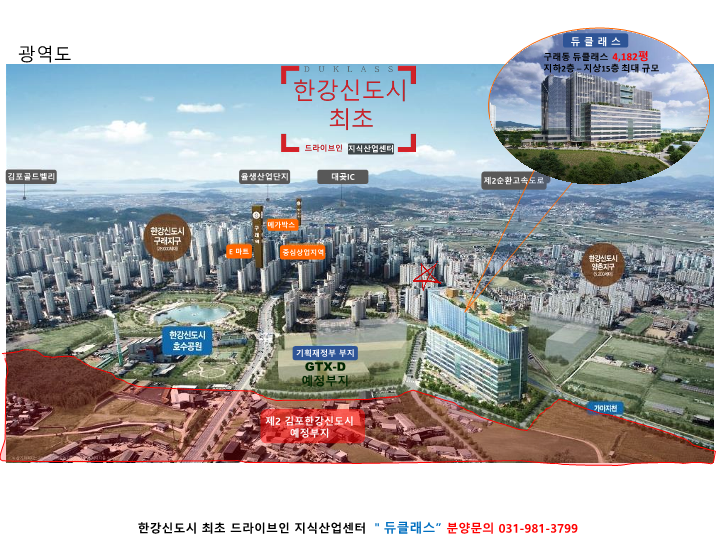  "듀클래스"가 알려줍니다. 조금만 알면쉬운 지식산업센터