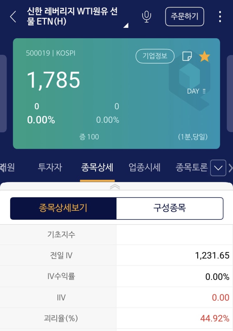  원유 레버리지 ETN 단일가매매 종료냐, 매매 거래 정지냐 그것이 문제로다