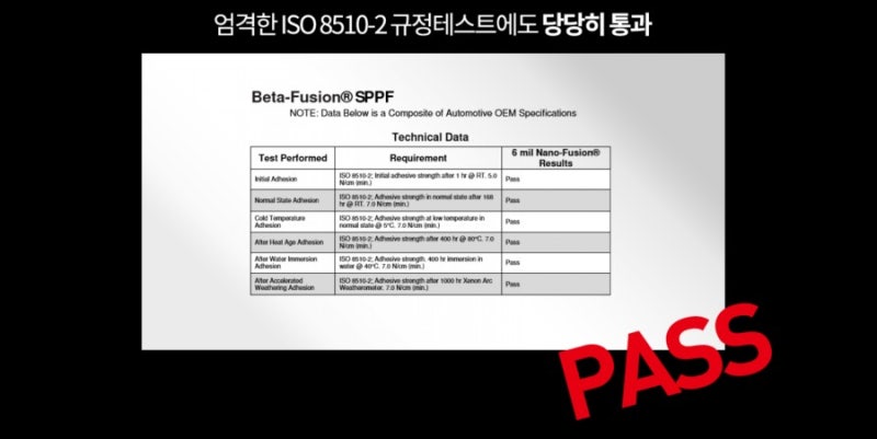 안성 원곡면 / PPF / 현대 / 쏘나타