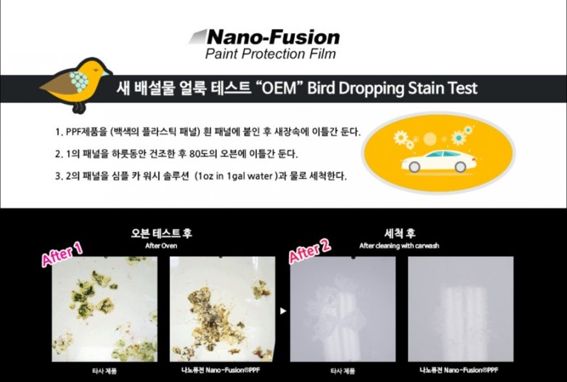 안성 원곡면 / PPF / 현대 / 쏘나타
