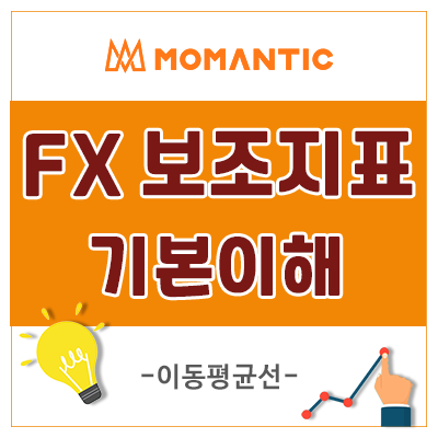 FX 마진거래 보조지표 이동평균선 개념과 설정방법