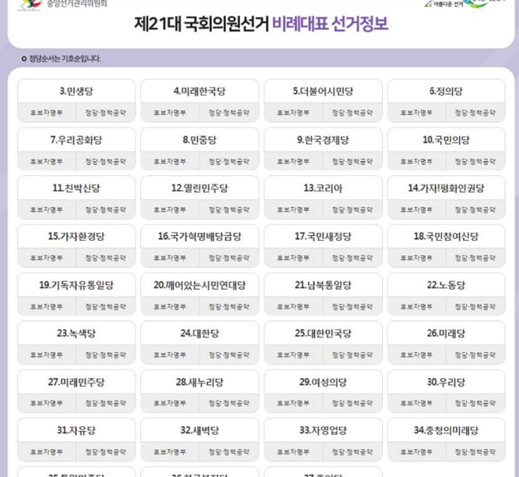  2020 국회의원 선거 비례대표 정당 투표 용지 헷갈림