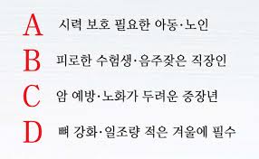  비타민에 대한 기본분석 2편 - 수용성비타민 C B1 B2 B3 B5 B6 B7 B9 B12 효능 결핍증 과잉증