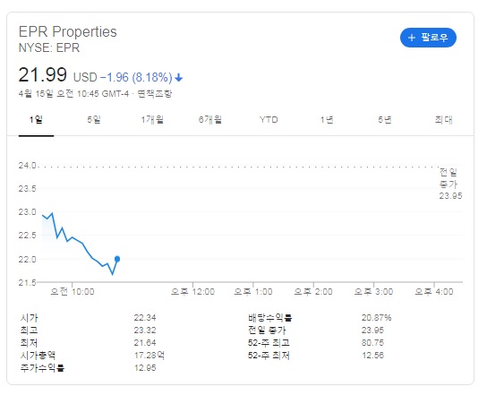 해외주식 EPR 배당소식 해외주식 EPR 배당소식