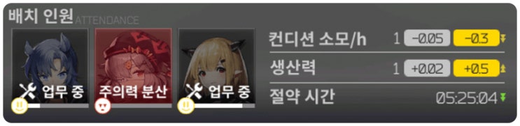 명일방주 팽, 크루스를 인프라 요원으로 할때 팁 및 주의점