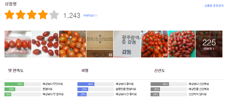  대추방울토마토 구매후기 소개