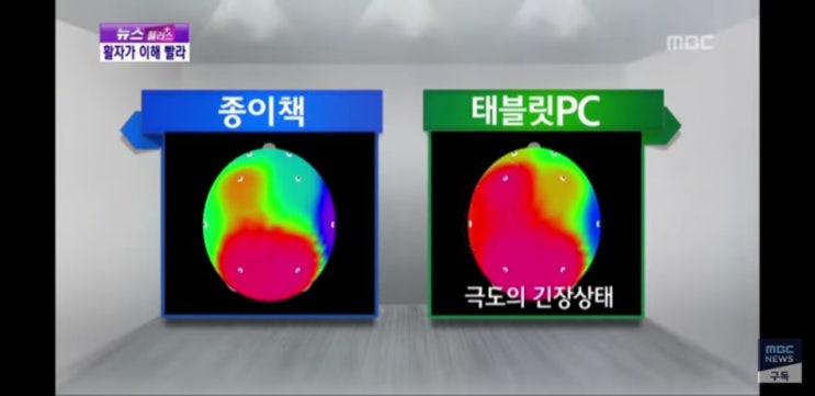  [화곡에듀진학원] 아날로그 학습의 중요성 (feat.구닥다리 공부법) 화곡동 초등공부방
