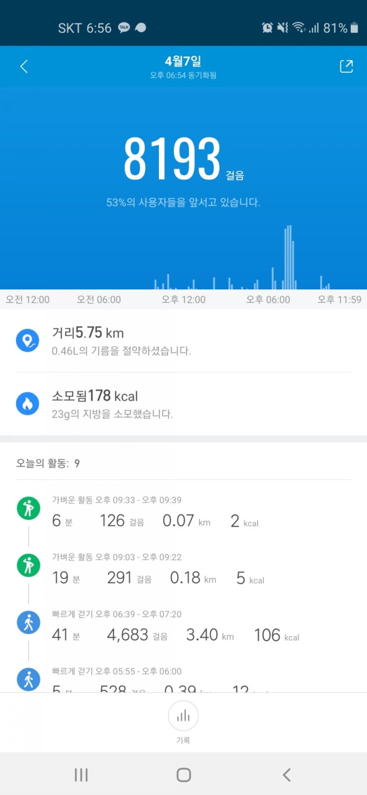  여름입니다...갑분싸가 아니라 갑분여? 덜 더울때 산책합시데이~~