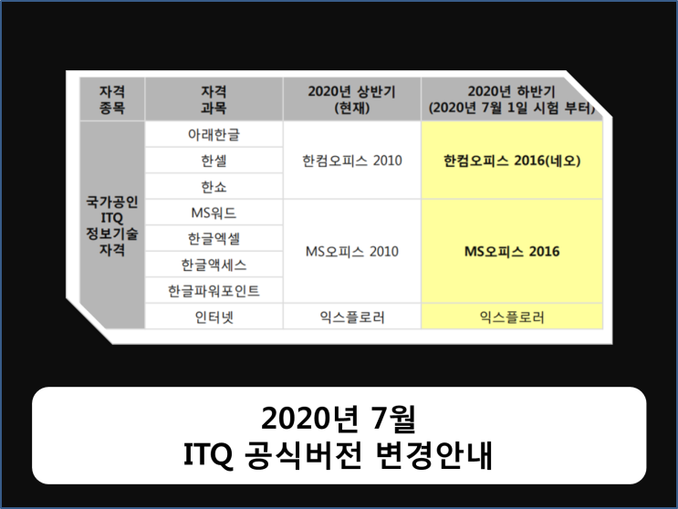  2020년 7월 정보기술자격 ITQ 시험 버전 변경 안내