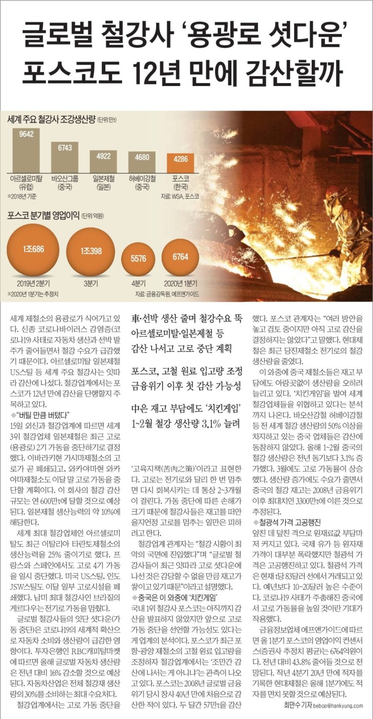 20200416 한국경제신문 스크랩
