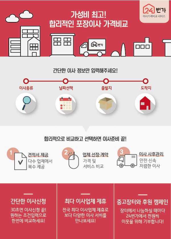  이사비용 걱정이신가요!? 24번가에서 견적비교해보세요!