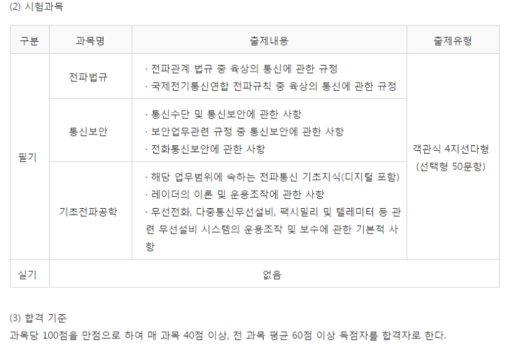  군대에서 자기 개발 (육상 무선 통신사)
