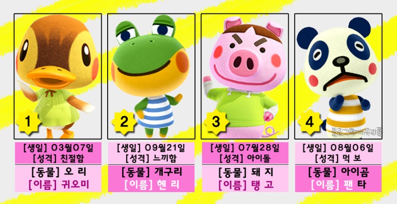알아보자 모여봐요 동물의숲 인기 주민 순위 깨알 모동숲 조작키 : 네이버 블로그
