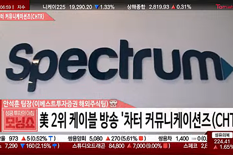 안커뮤니케이션즈 이미지