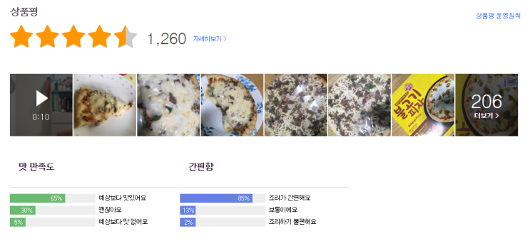  집에서 즐기는 피자 추천 - 오뚜기 불고기 피자(냉동) 구매후기 소개