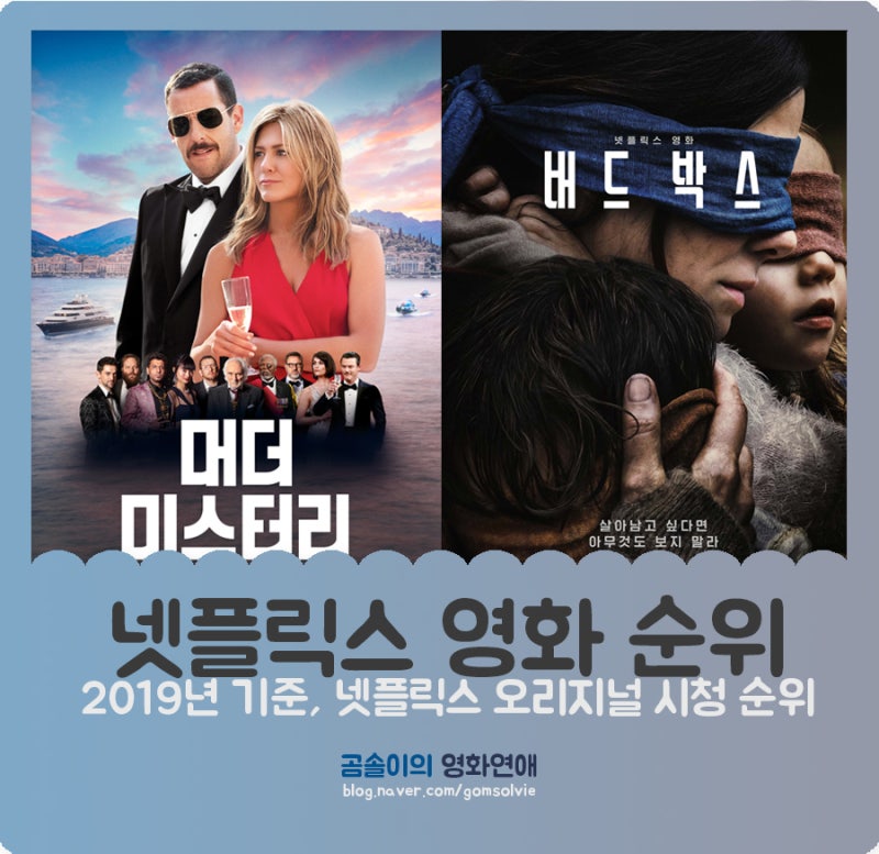 넷플릭스 영화 순위, 2019년 넷플릭스 오리지널 영화 시청(재생) 순위 Top 10 : 네이버 블로그