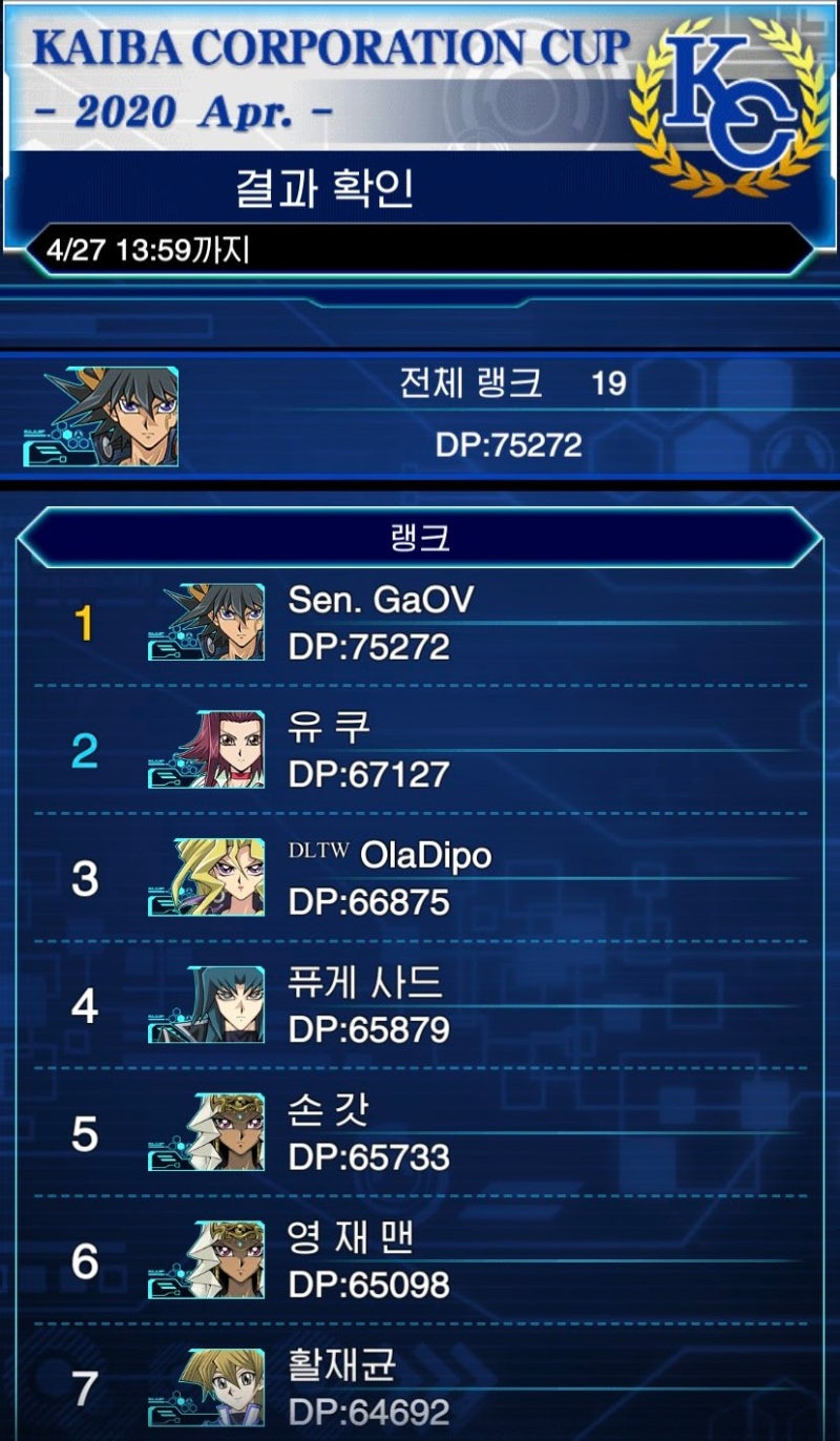 2020년 4월 KC컵 Top10 금장 도전 실패 후기 : 네이버 블로그